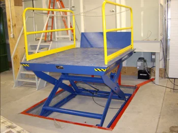Application of Dock scissor lift
